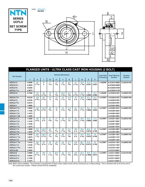 ball and roller bearings - NTN Bearing Corporation of