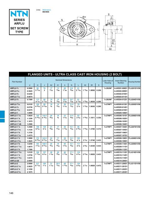 ball and roller bearings - NTN Bearing Corporation of