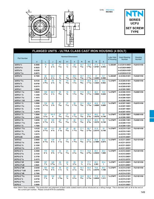 ball and roller bearings - NTN Bearing Corporation of