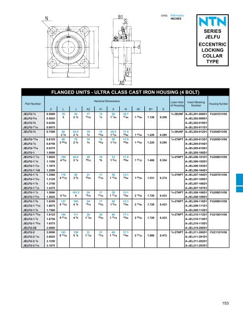 ball and roller bearings - NTN Bearing Corporation of