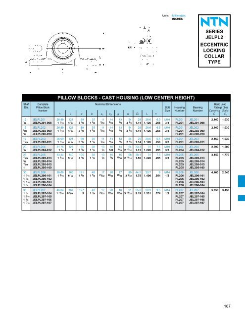 ball and roller bearings - NTN Bearing Corporation of