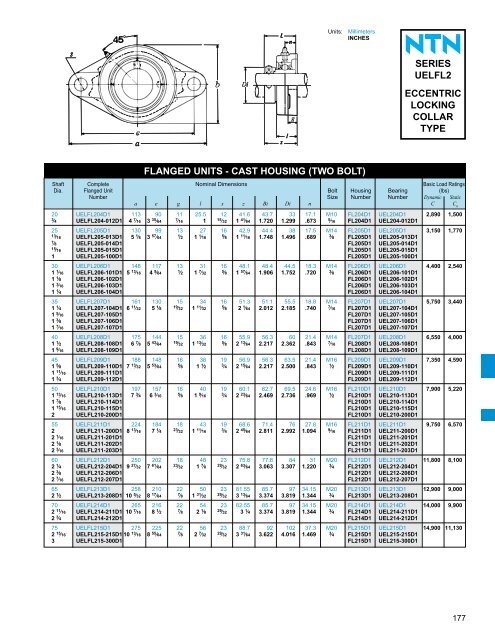 ball and roller bearings - NTN Bearing Corporation of