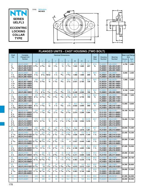 ball and roller bearings - NTN Bearing Corporation of