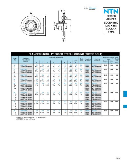 ball and roller bearings - NTN Bearing Corporation of