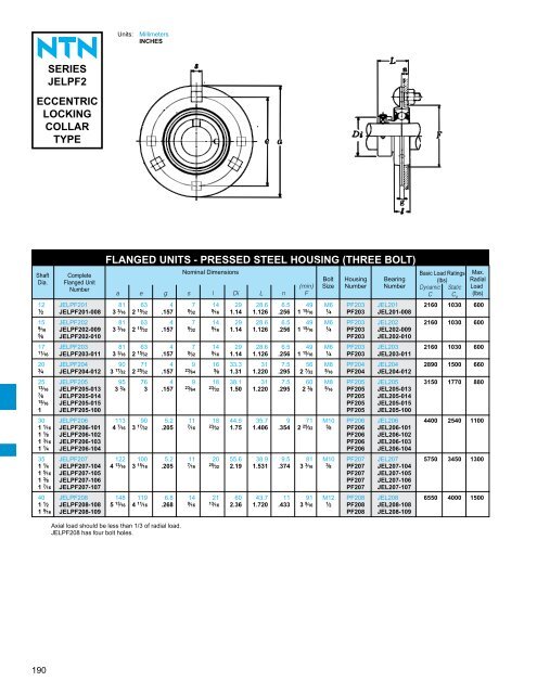 ball and roller bearings - NTN Bearing Corporation of