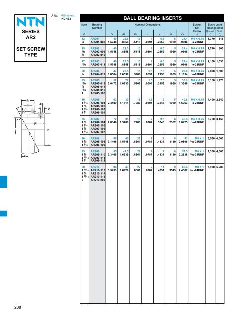 ball and roller bearings - NTN Bearing Corporation of