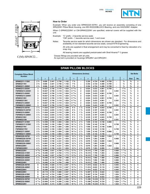 ball and roller bearings - NTN Bearing Corporation of