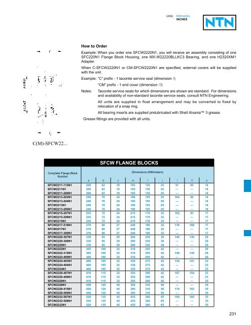 ball and roller bearings - NTN Bearing Corporation of