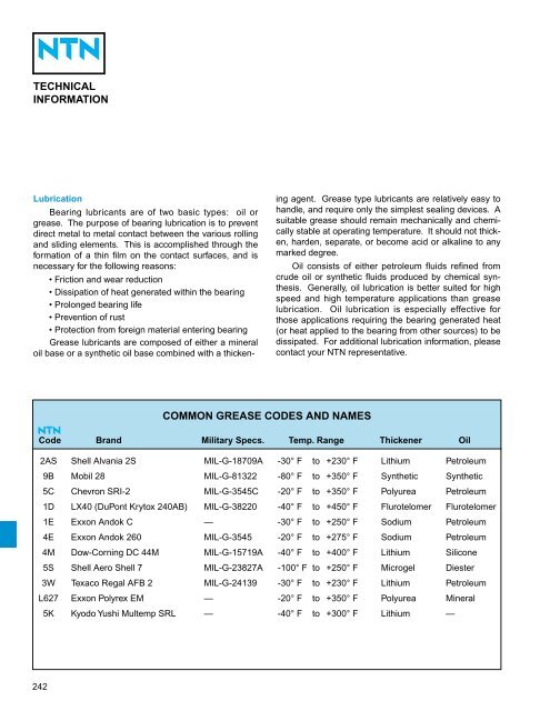 ball and roller bearings - NTN Bearing Corporation of