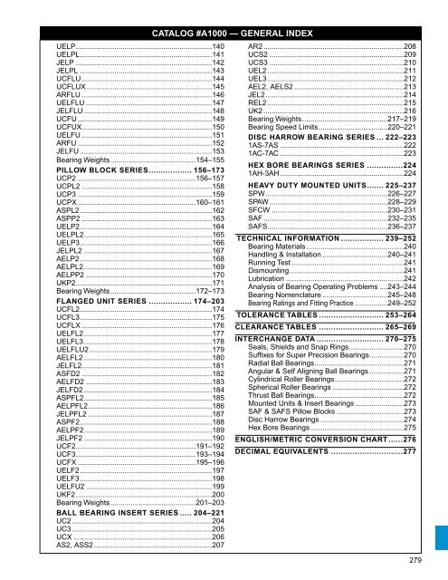 ball and roller bearings - NTN Bearing Corporation of