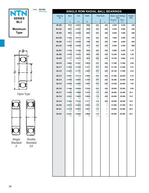 ball and roller bearings - NTN Bearing Corporation of