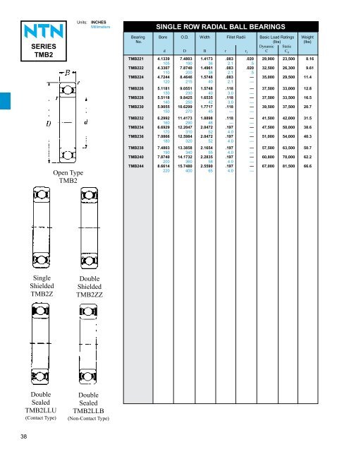 ball and roller bearings - NTN Bearing Corporation of