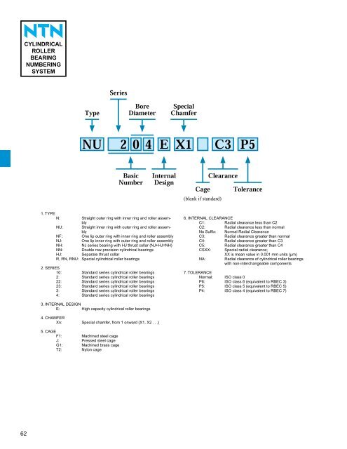 ball and roller bearings - NTN Bearing Corporation of