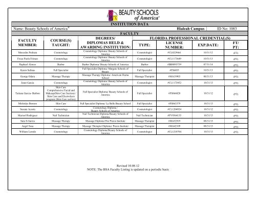 Faculty Listing - Beauty Schools of America