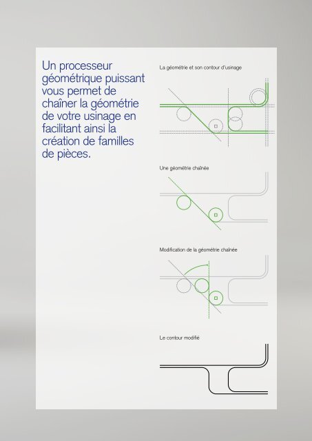 Brochure Mecanic v8 - Mecasoft SA