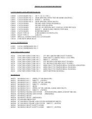 INDEX TO STANDARD DRAWINGS