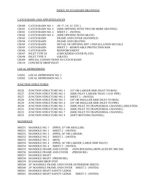 INDEX TO STANDARD DRAWINGS