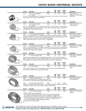 07-Catch Basin Universal Outlets.pdf - NDS