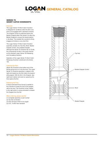 Series 70 Short Catch Overshot - Logan Oil Tools