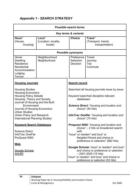 Housing Mobility and Location Choice - Urbanet - Curtin University