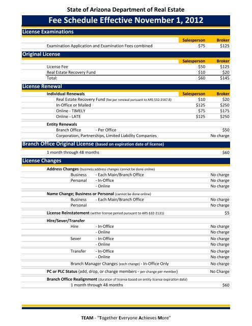 Fee Schedule - Arizona Department of Real Estate