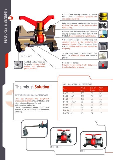 Flanged ball valve - Safi