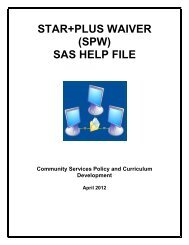 (spw) sas help file