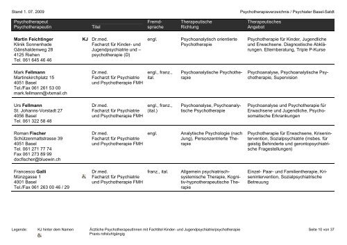 Psychotherapie - Verzeichnis 2008 - Medizinische Gesellschaft ...