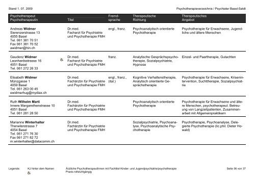 Psychotherapie - Verzeichnis 2008 - Medizinische Gesellschaft ...