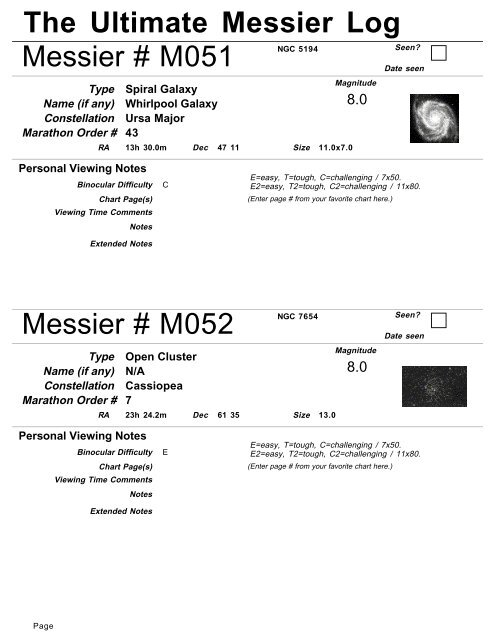 The Ultimate Messier Log - PDF Version - AstroSurf