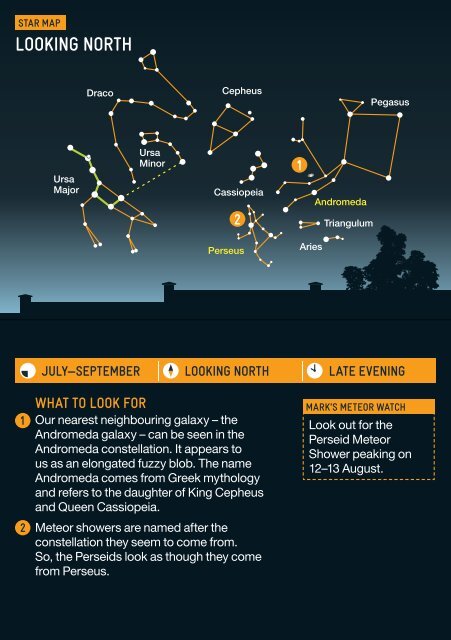 Stargazing LIVE Star Guide - Thinktank