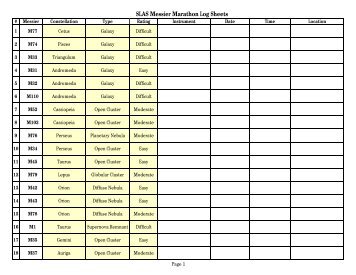 SLAS Messier Marathon Log Sheets