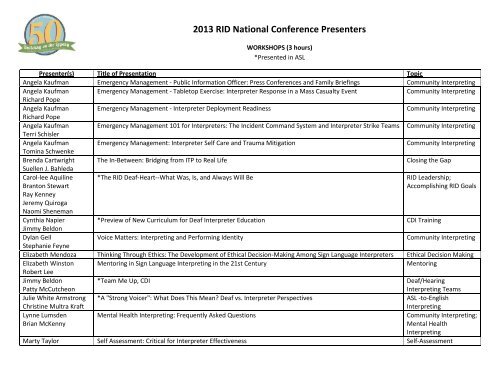 2013 RID National Conference Presenters