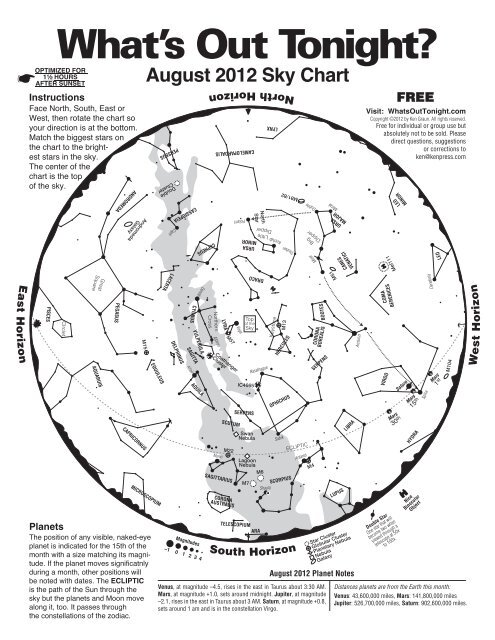 Monthly Sky Chart