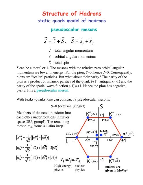 Structure Of Hadrons R J R L R S R S R S R S