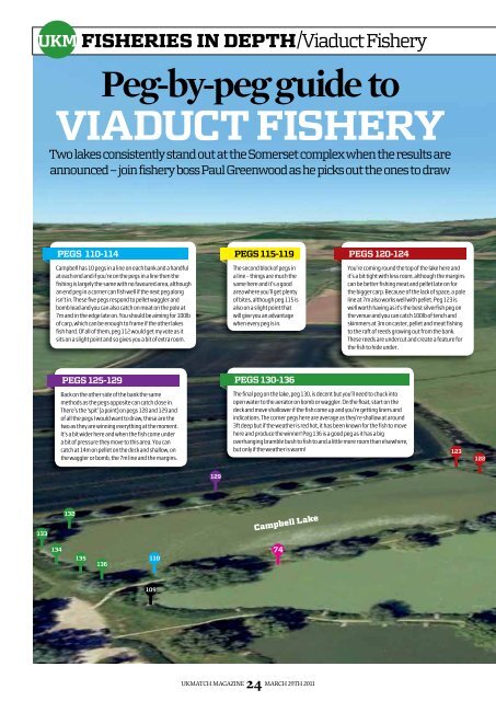 Viaduct fishery sales