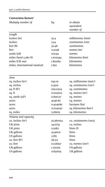 Economist Style Guide - Redress Information & Analysis