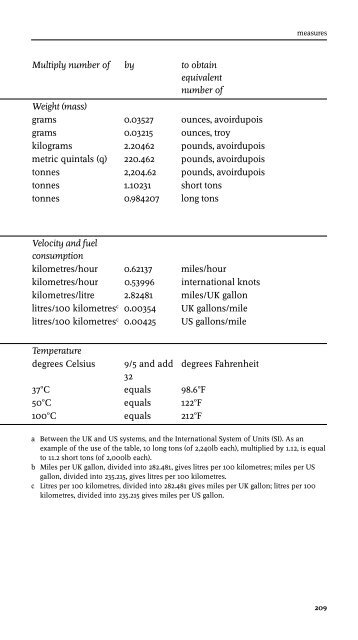 Economist Style Guide - Redress Information & Analysis