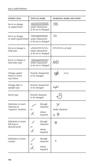 Economist Style Guide - Redress Information & Analysis