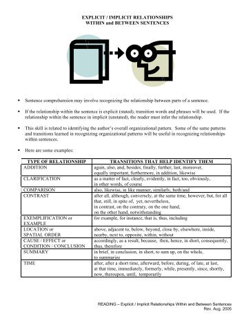 Explicit Implicit relationships within between sentences