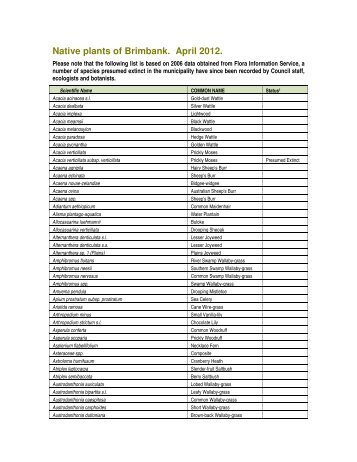 List of native plants found in Brimbank. - Brimbank City Council