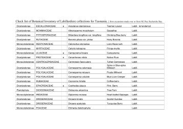 Check list of Botanical Inventory of Labillardiere ... - Recherche Bay