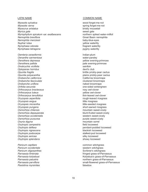 recommended vernacular names for common - Ministry of Forests