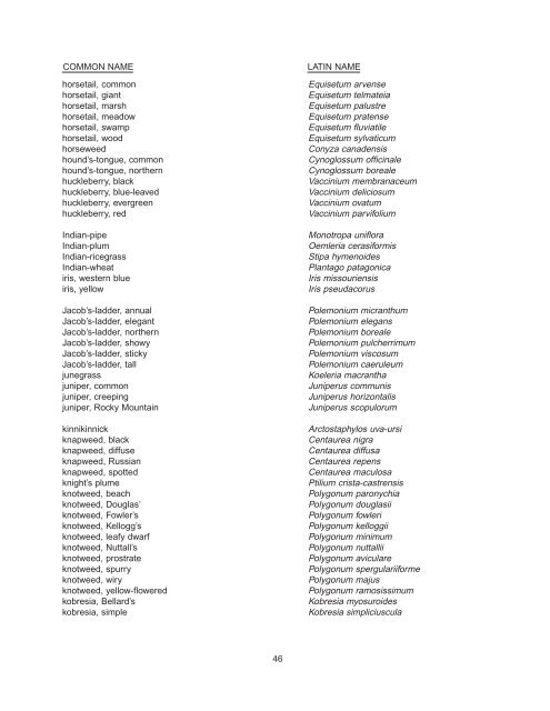 recommended vernacular names for common - Ministry of Forests