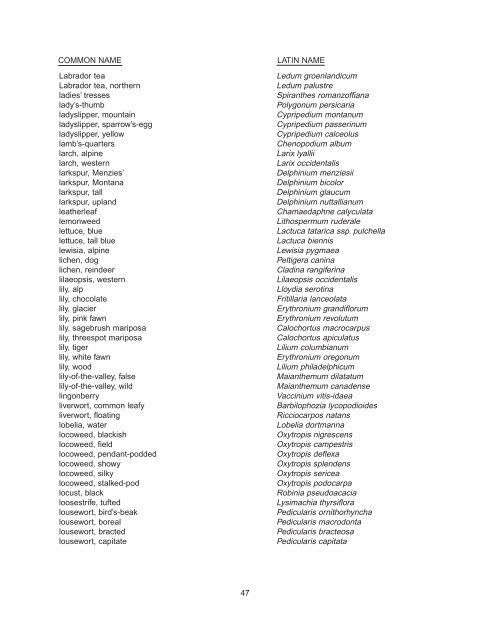 recommended vernacular names for common - Ministry of Forests