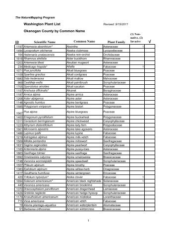 Okanogan County Plant List by Common Name - Nature Mapping