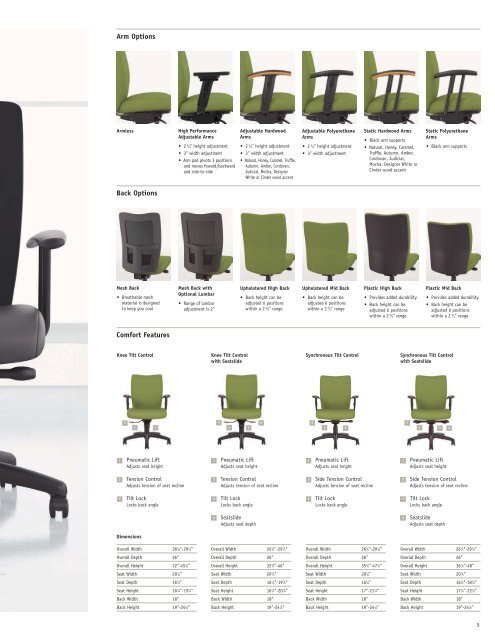 Mix-it Brochure - National Office Furniture