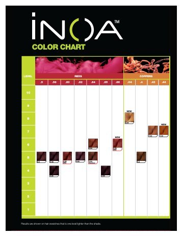 COLOR CHART - Inoa