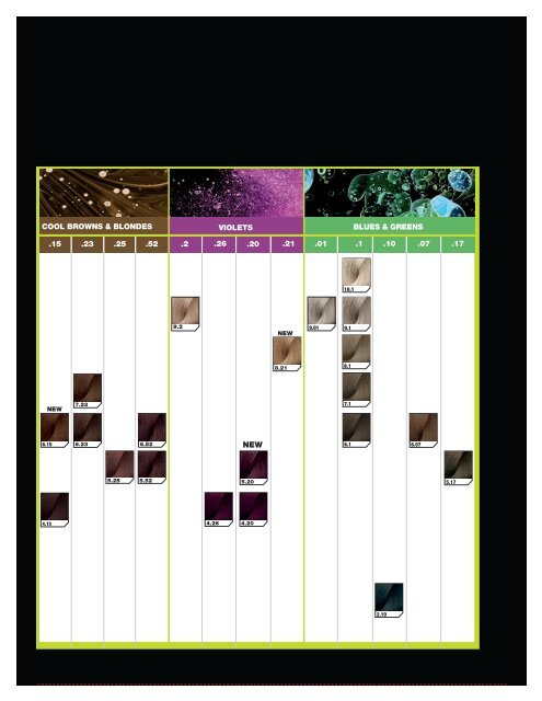 Inoa Shade Chart