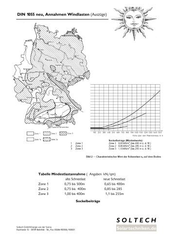 Schneelasten - Vergleich alt / neu - SOLTECH